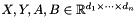 $ X,Y,A,B\in\mathbb{R}^{d_1\times\cdots\times d_n} $