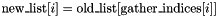 \[ \text{new\_list}[i] = \text{old\_list}[\text{gather\_indices}[i]] \]